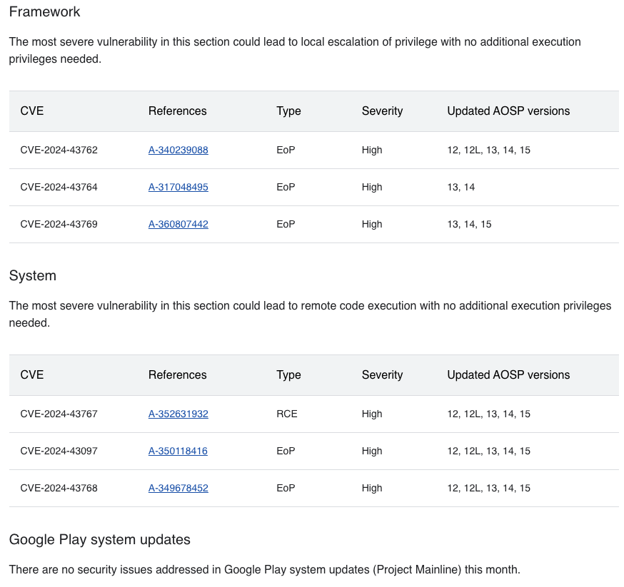 December Android security bulletin